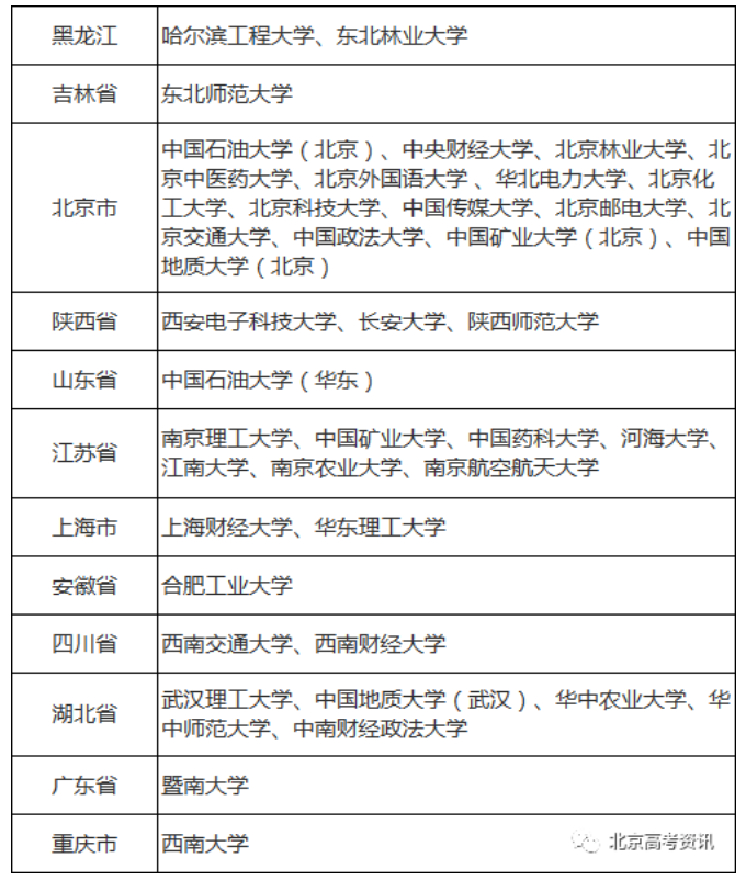 1668672418122103.png image.png